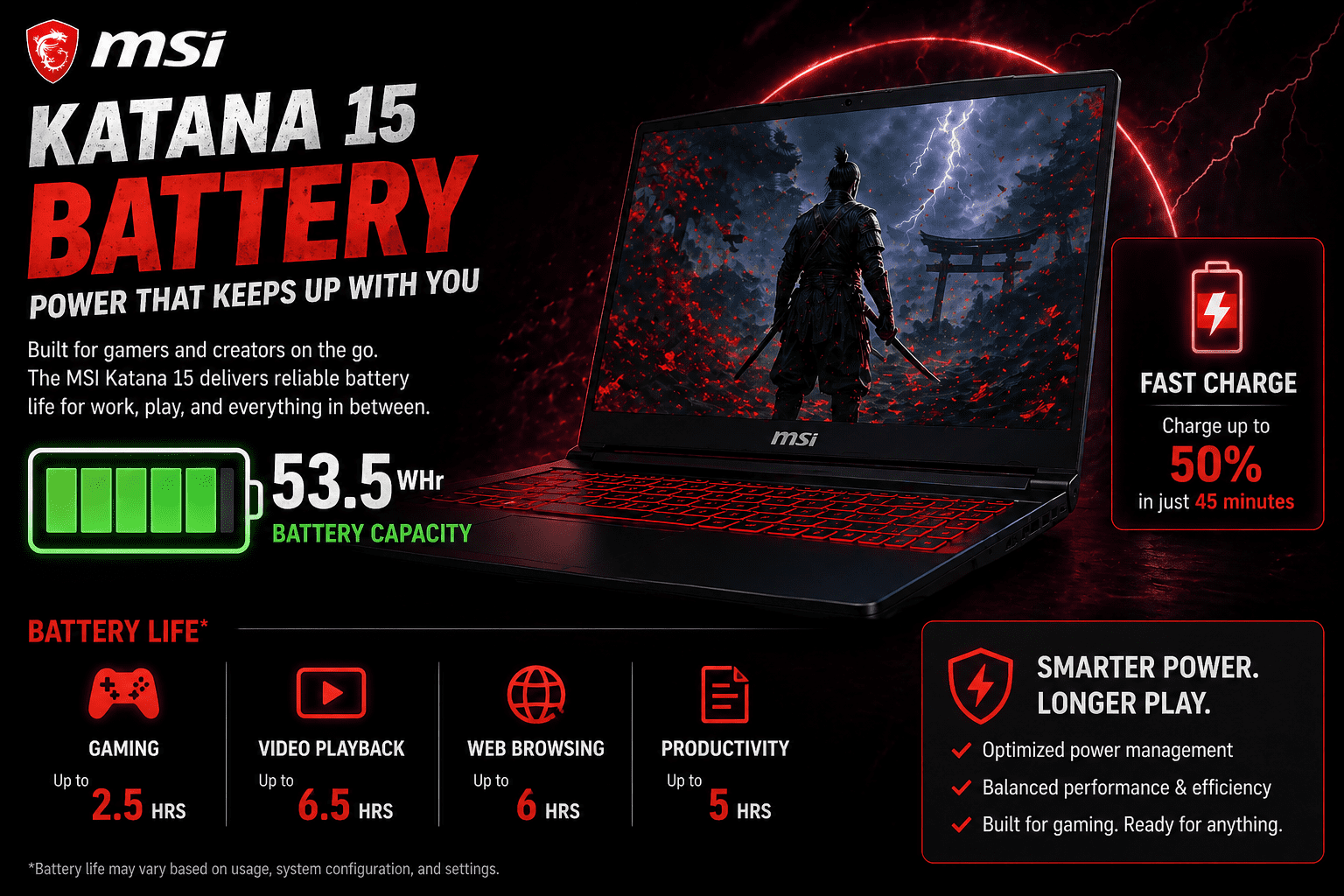 MSI Katana 15 Battery