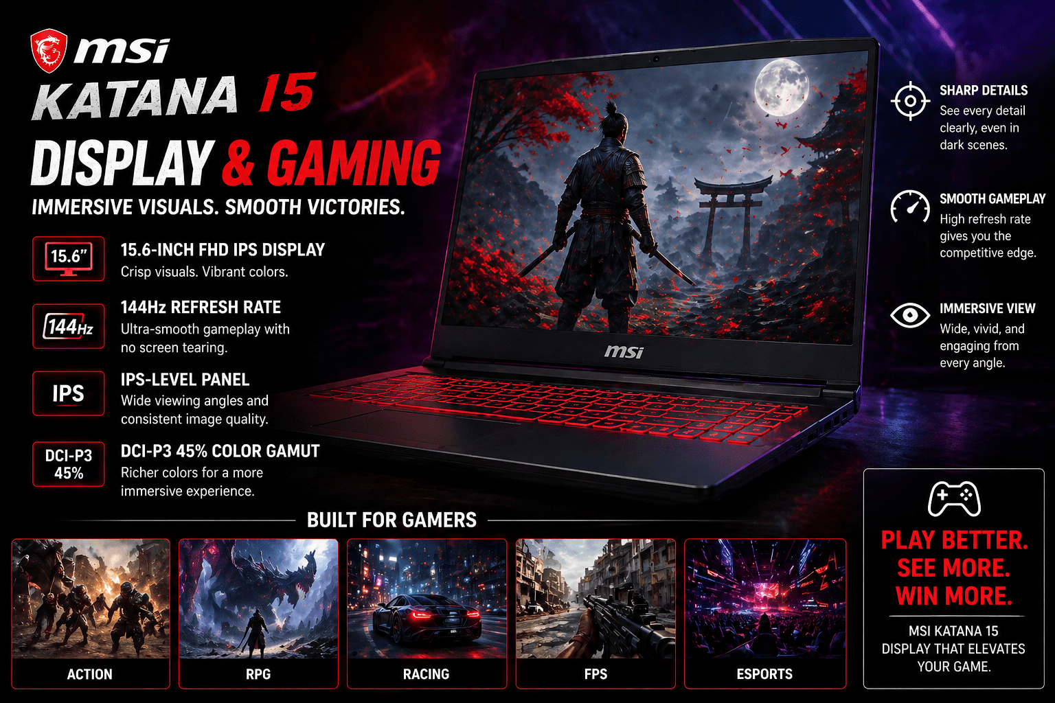 MSI Katana 15