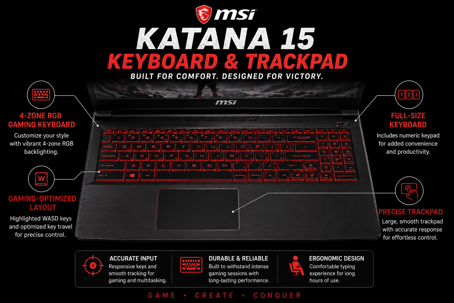 MSI Katana 15 Keyboard & Trackpad