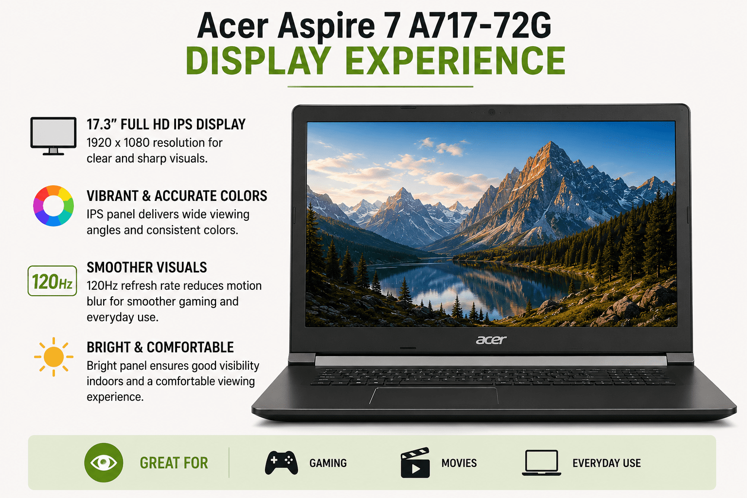 Acer Aspire 7 A717-72G Display Experience