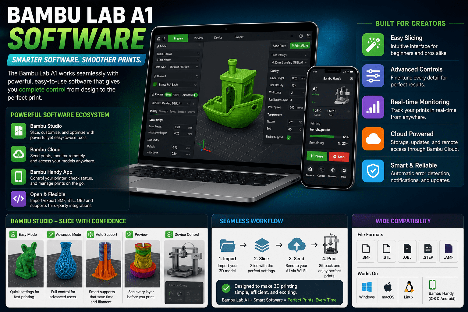 Bambu Lab A1 Software