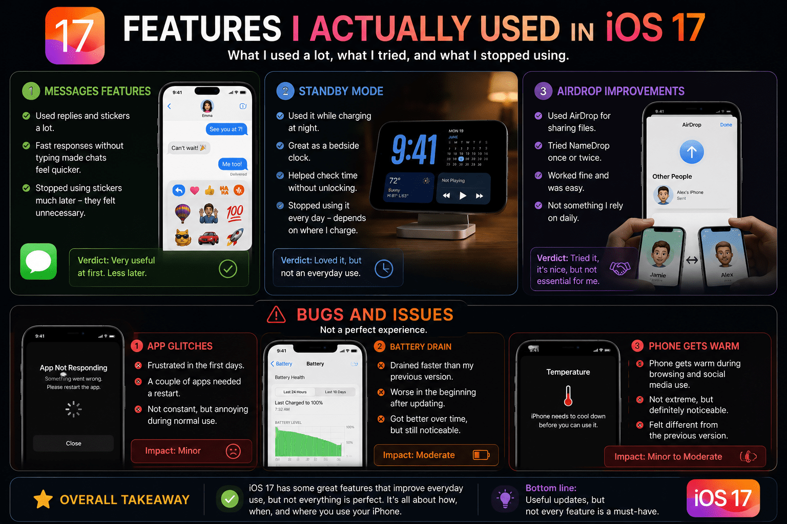 Features I Actually Used in iOS 17