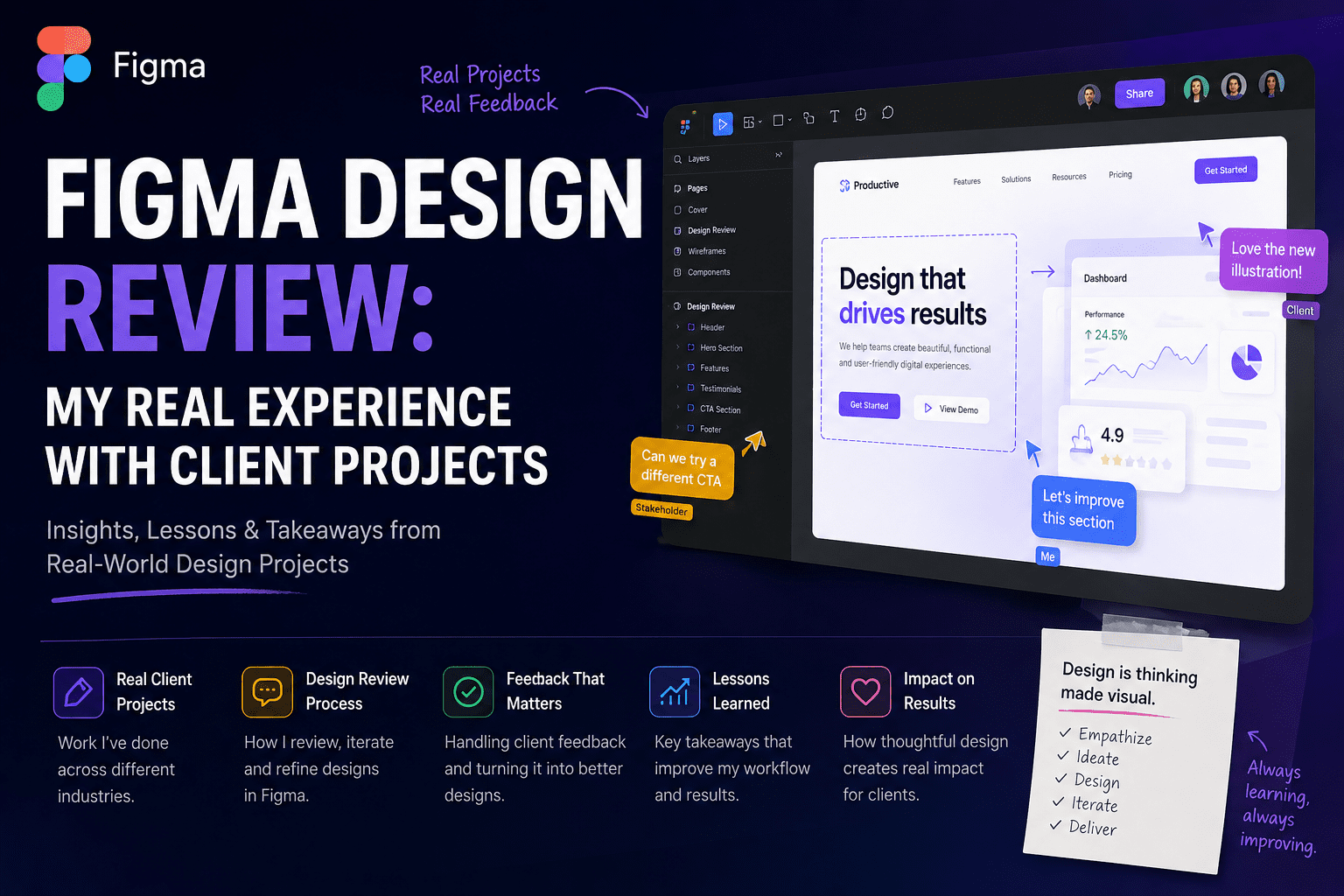 Figma Design Review: My Real Experience with Client Projects
