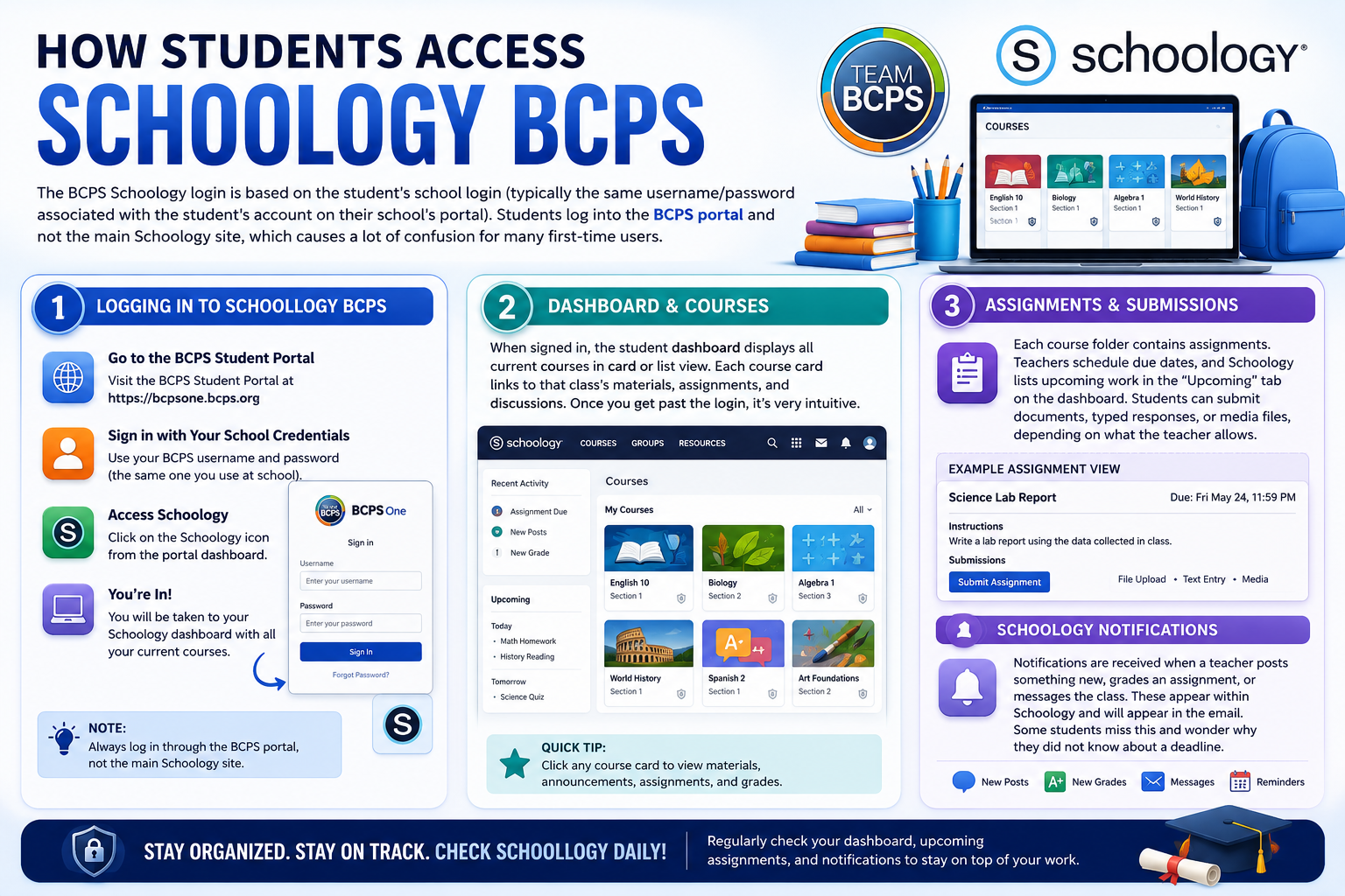 How Students Access Schoology BCPS