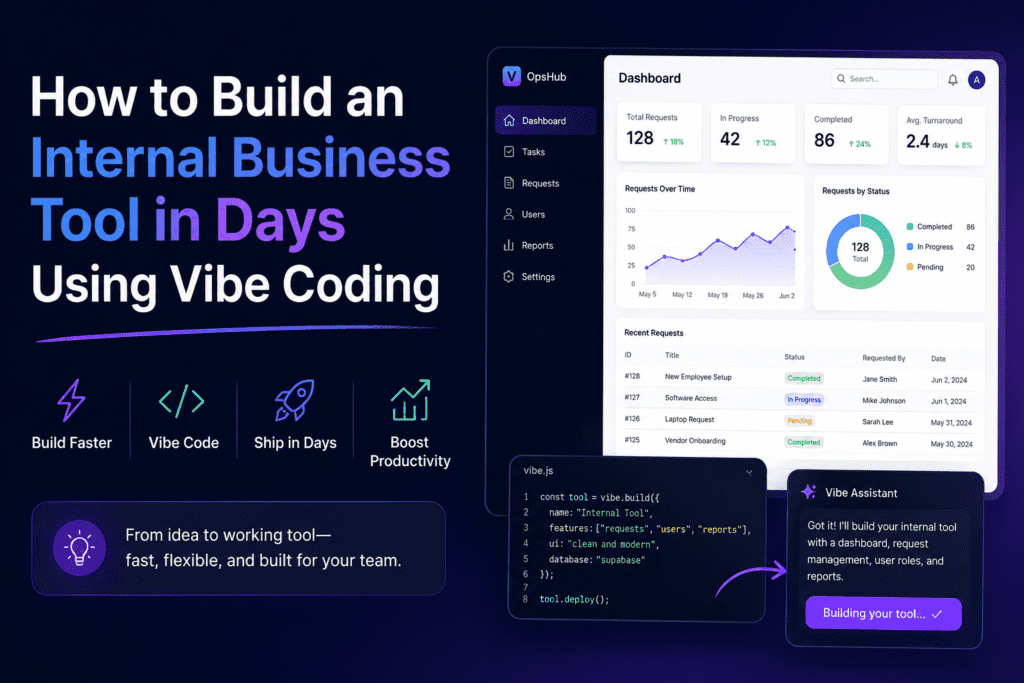 How to Build an Internal Business Tool in Days Using Vibe Coding