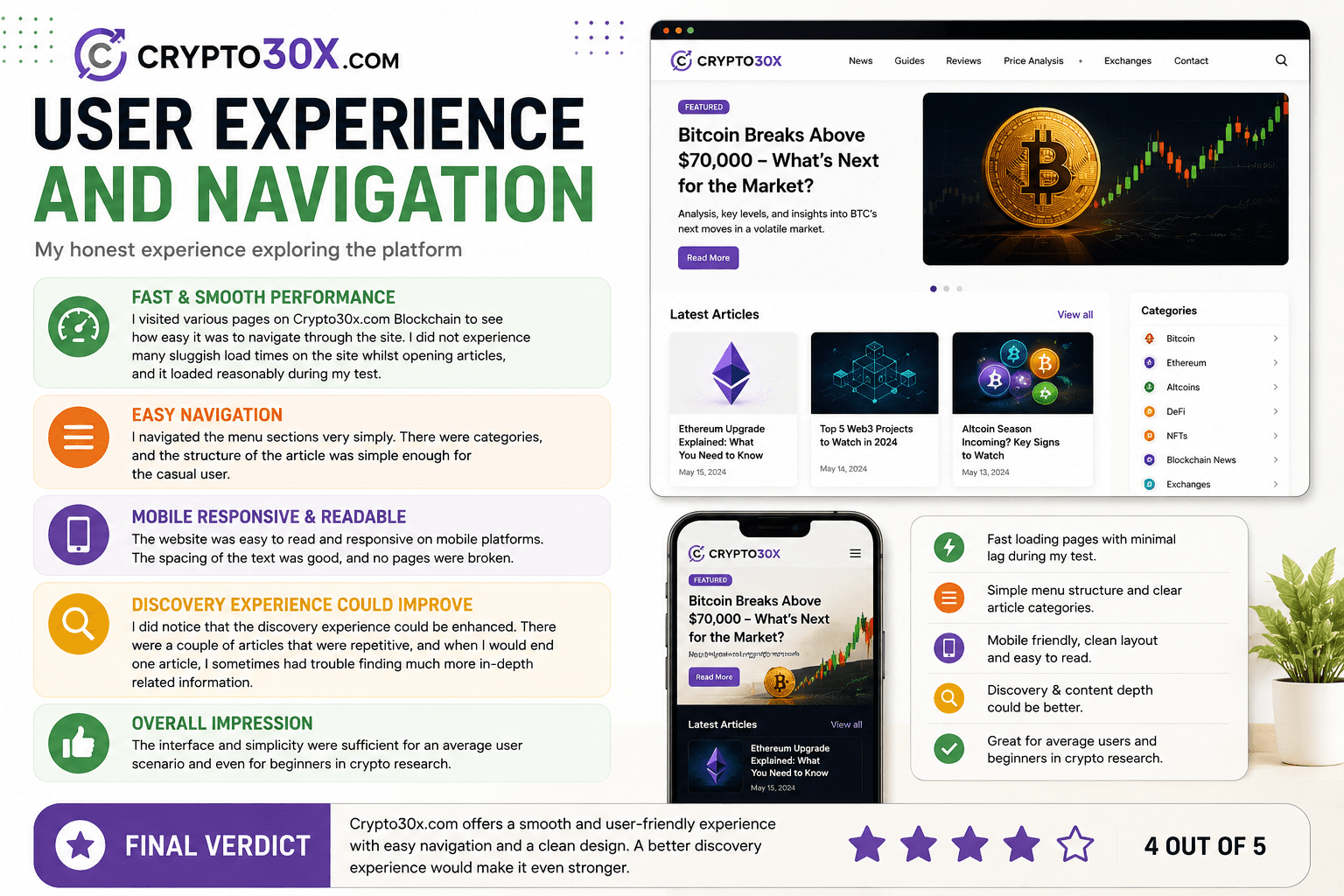 User Experience and Navigation
