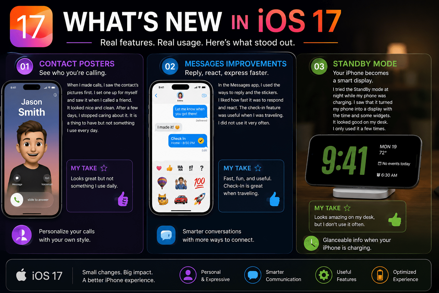 What’s New in iOS 17
