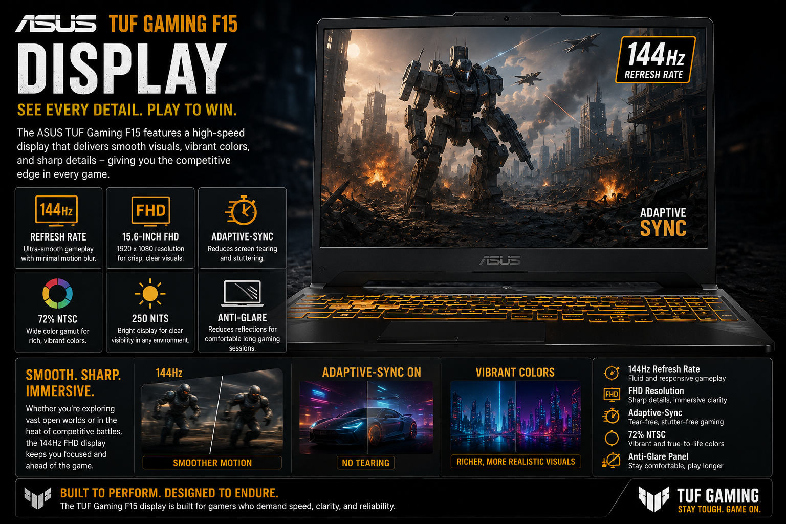 Asus TUF Gaming F15