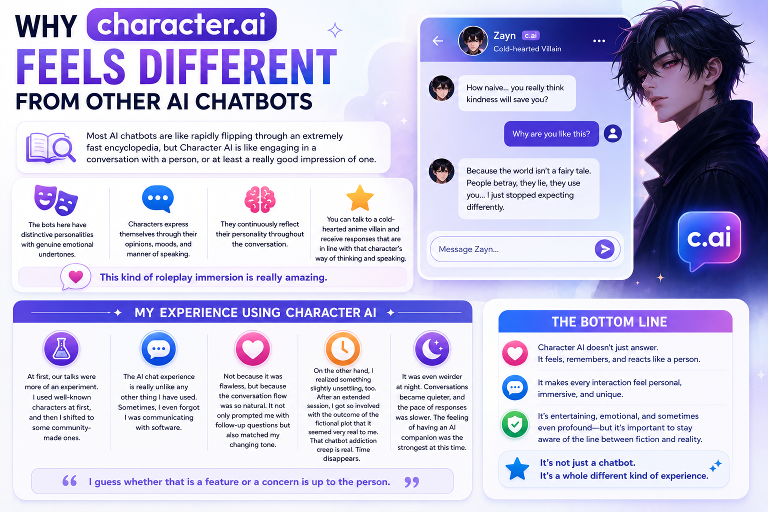 Why Character AI Feels Different From Other AI Chatbots
