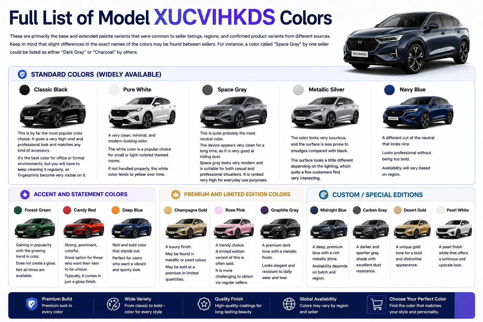 Full List of Model XUCVIHKDS Colors
