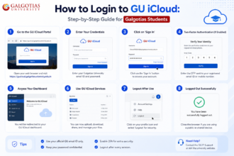 How to Login to GU iCloud: Step-by-Step Guide for Galgotias Students