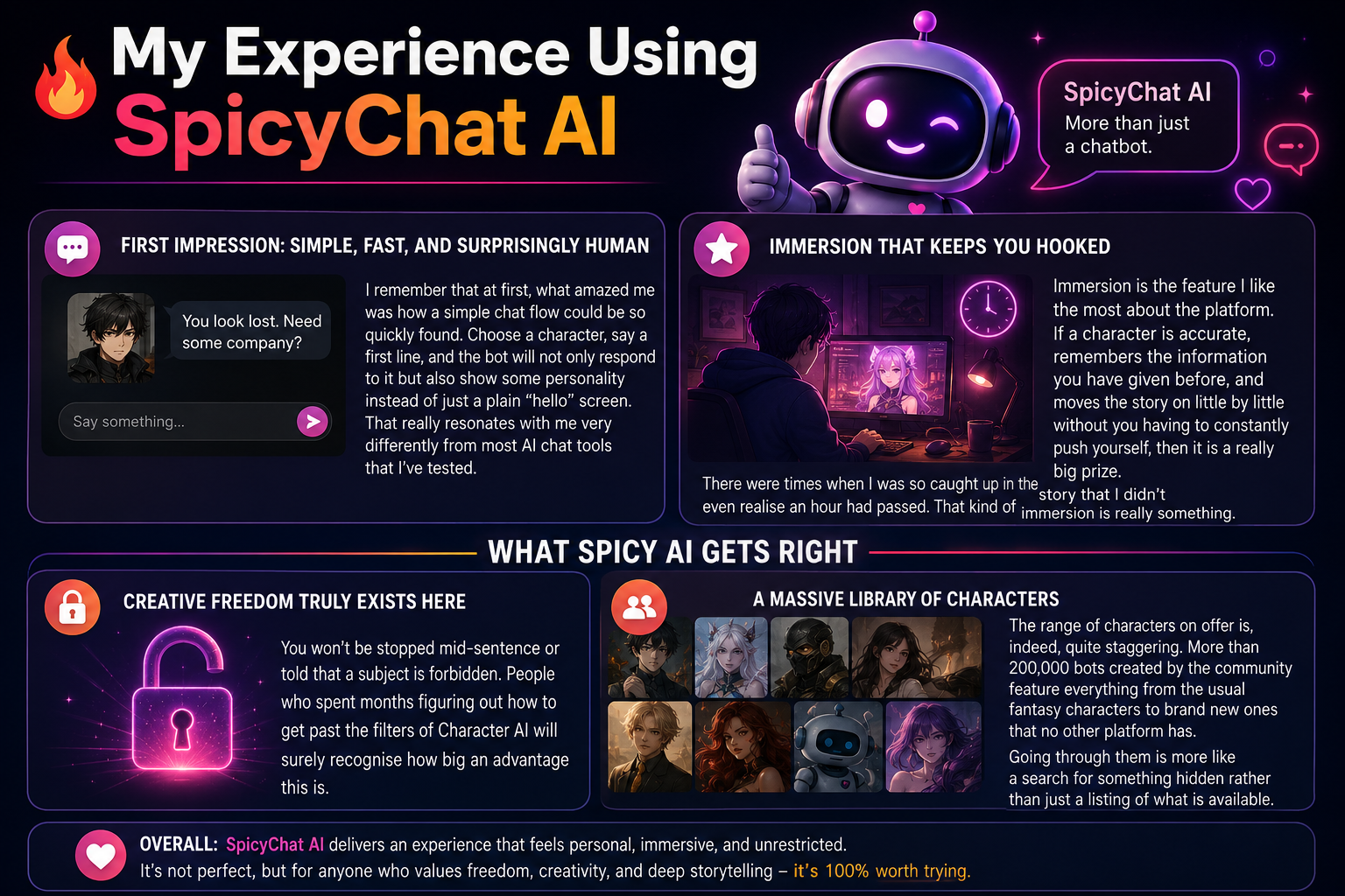 My Experience Using SpicyChat AI