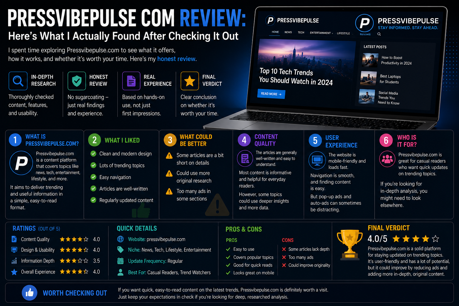 Pressvibepulse Com Review: Here’s What I Actually Found After Checking It Out