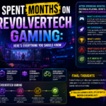 I Spent Months on RevolverTech Gaming: Here’s Everything You Should Know