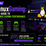 Tech Hacks PBLinuxGaming: The Real Guide to Better Linux Gaming Performance