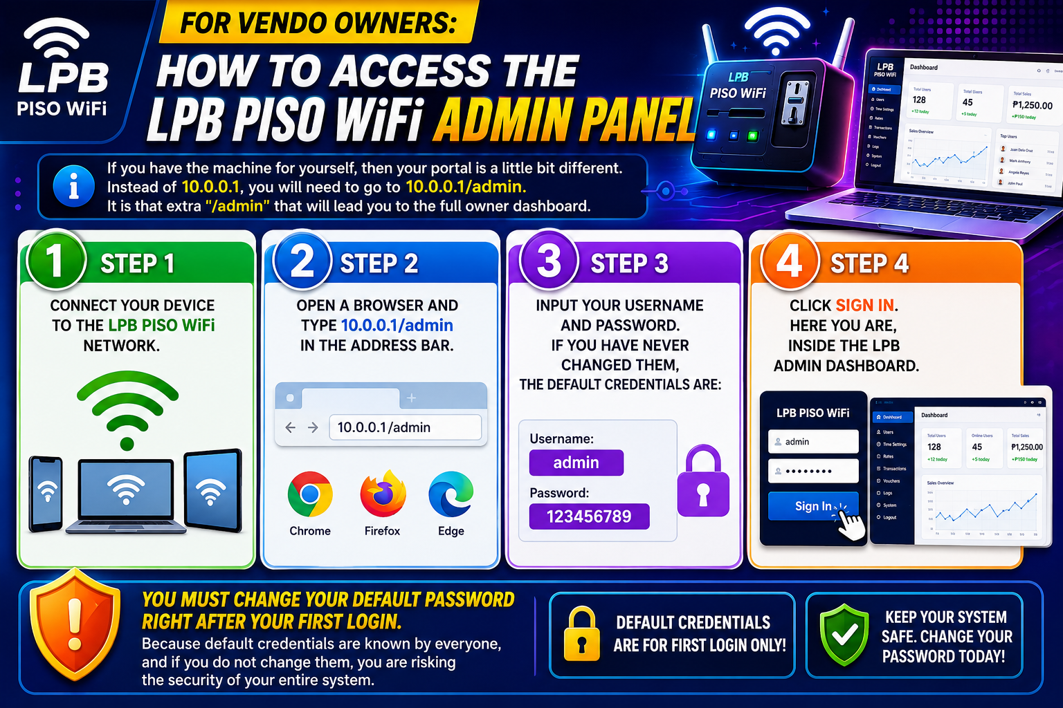 For Vendo Owners How to Access the LPB Piso WiFi Admin Panel