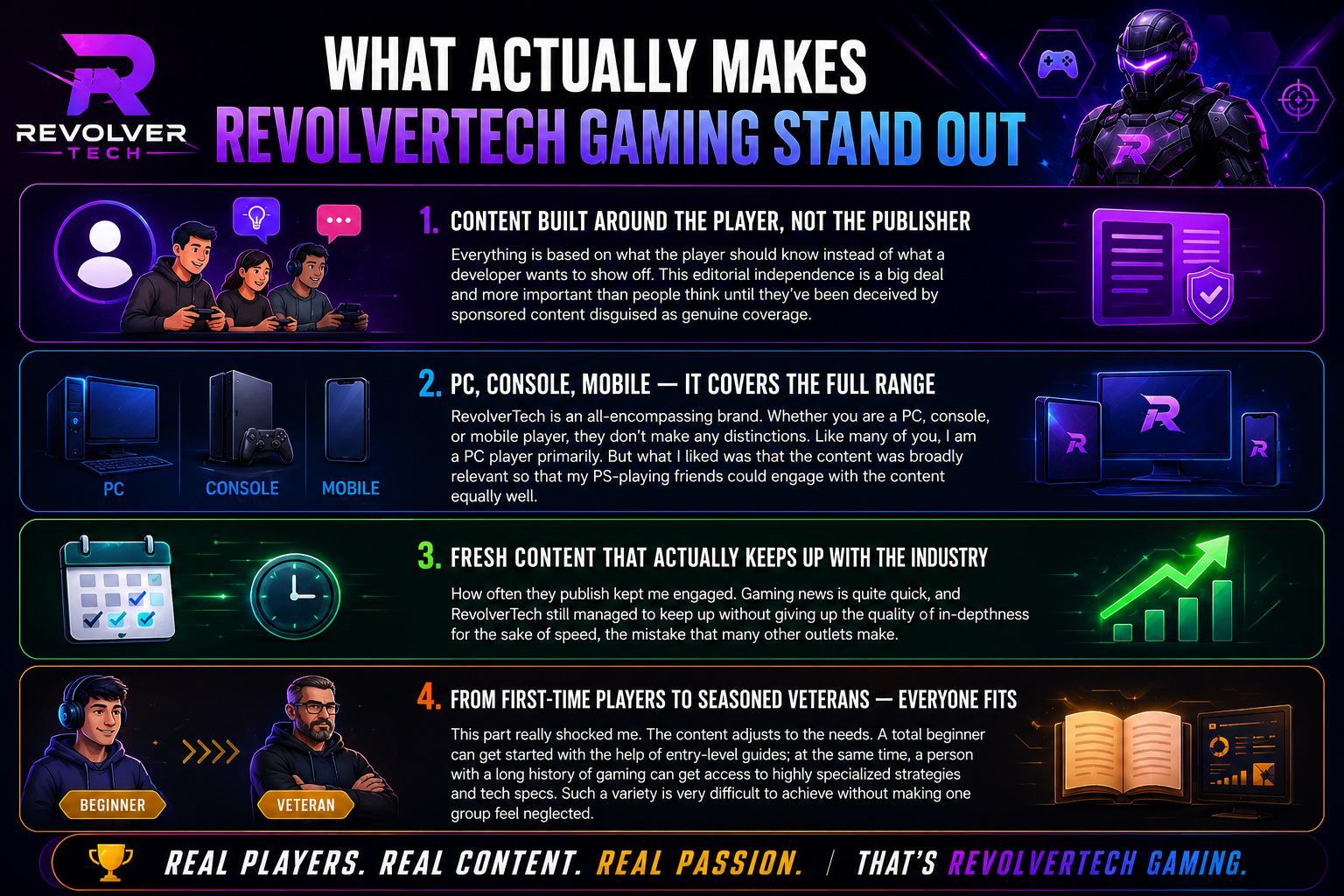 What Actually Makes RevolverTech Gaming Stand Out