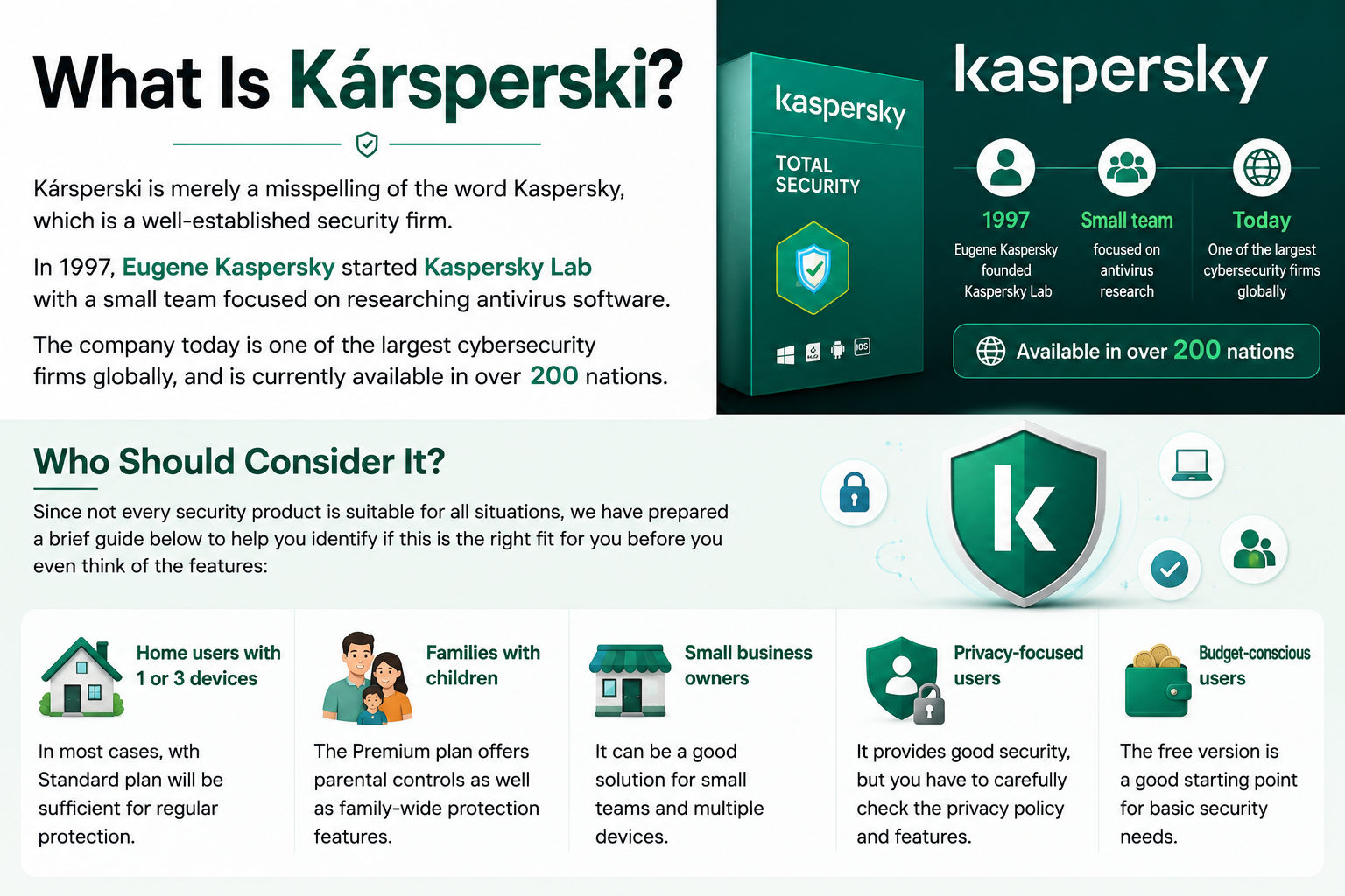 What Is Kársperski?