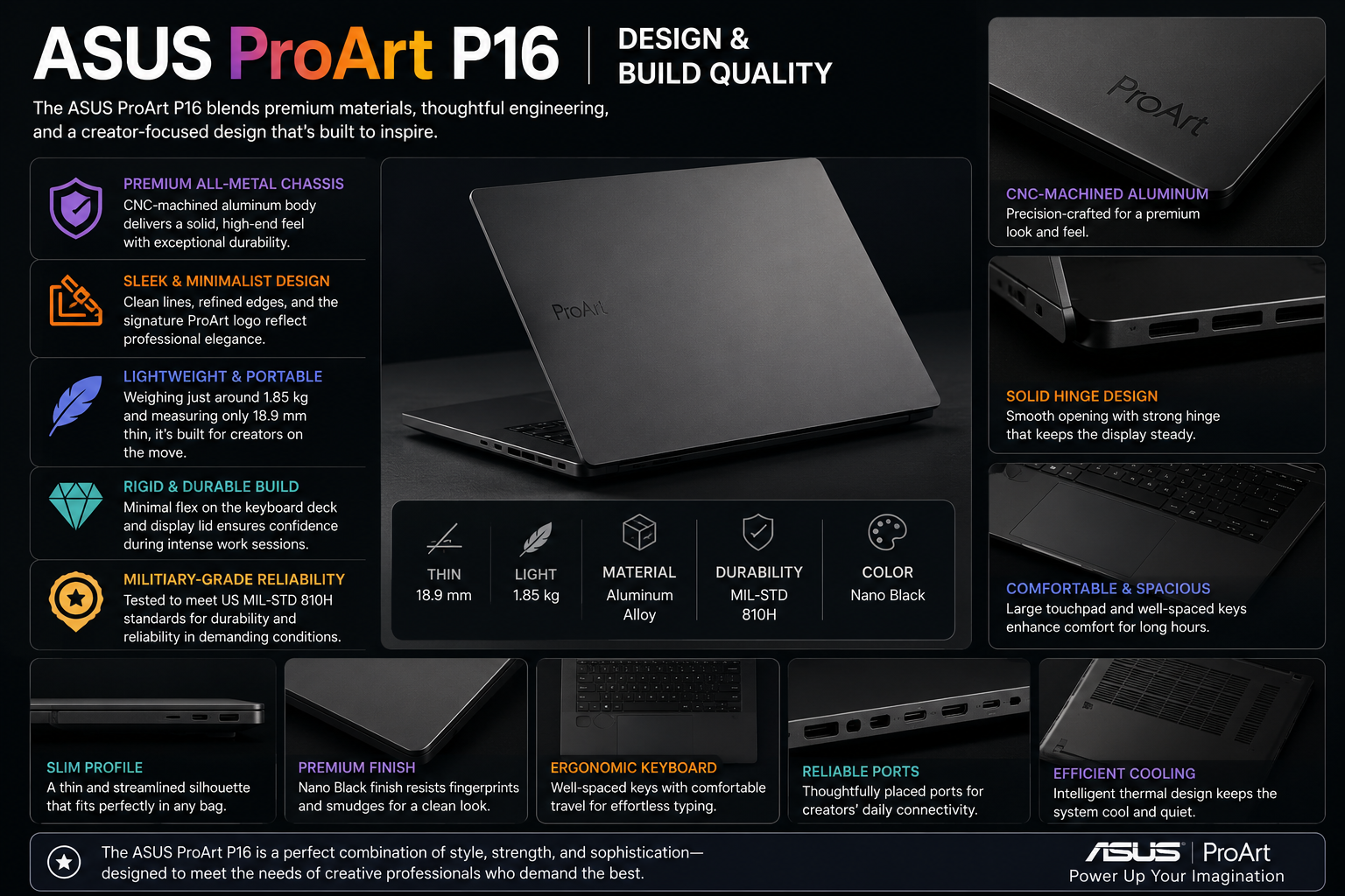 ASUS ProArt P16 Display