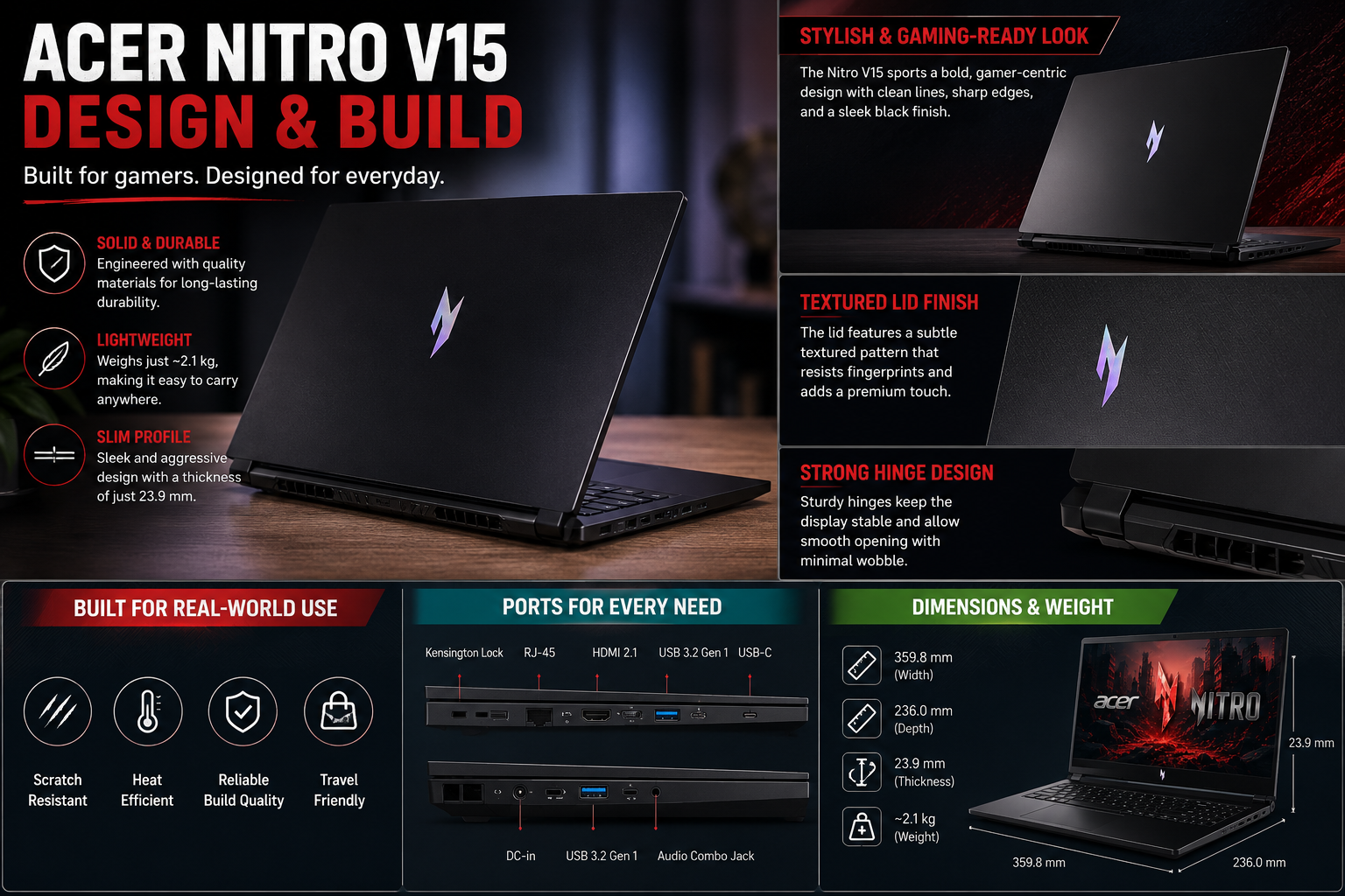 Acer Nitro V1 Design & Build