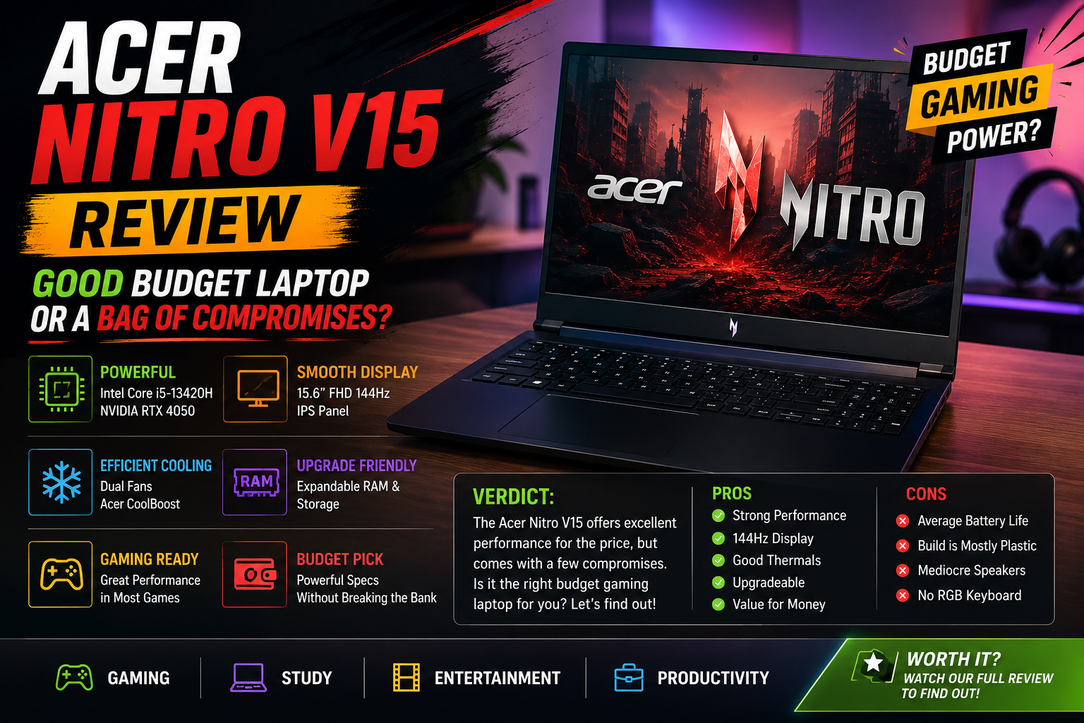 Acer Nitro V15 Review: Good Budget Laptop or a Bag of Compromises?