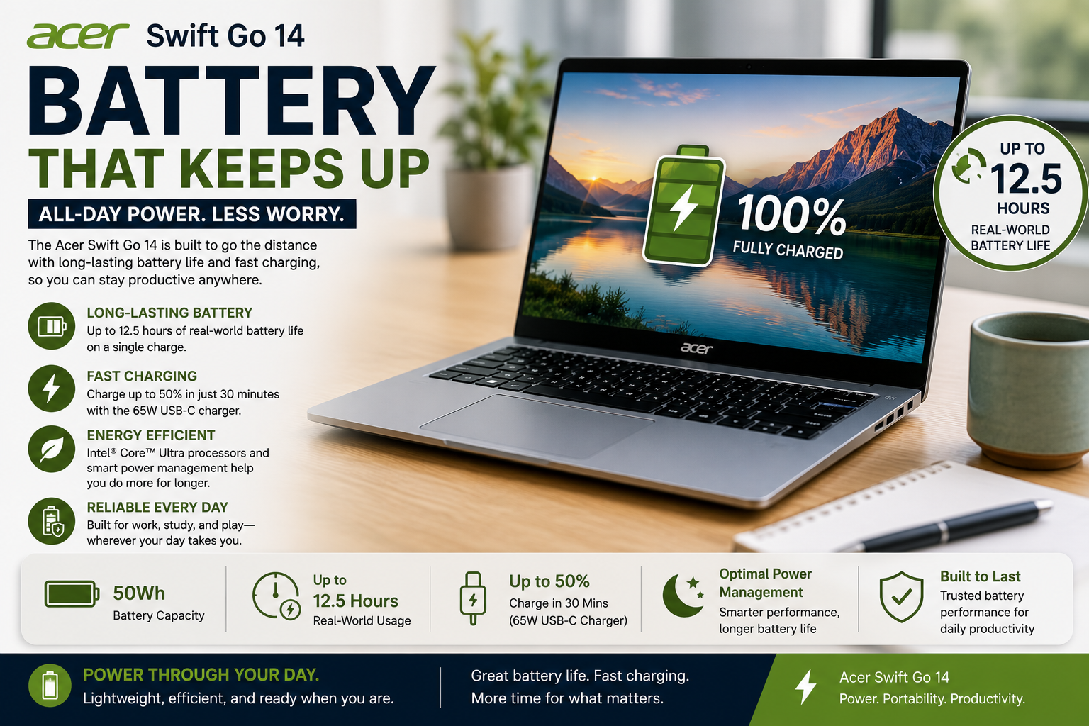 Acer Swift Go 14 Battery