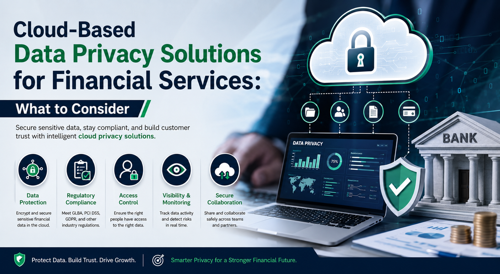 Cloud-Based Data Privacy Solutions for Financial Services: What to Consider