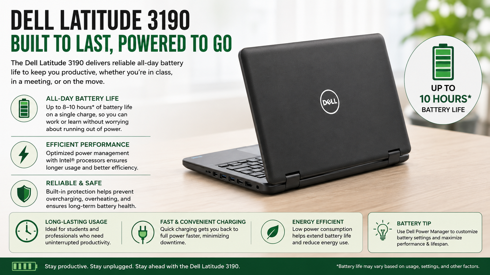 Dell Latitude 3190 Performance
