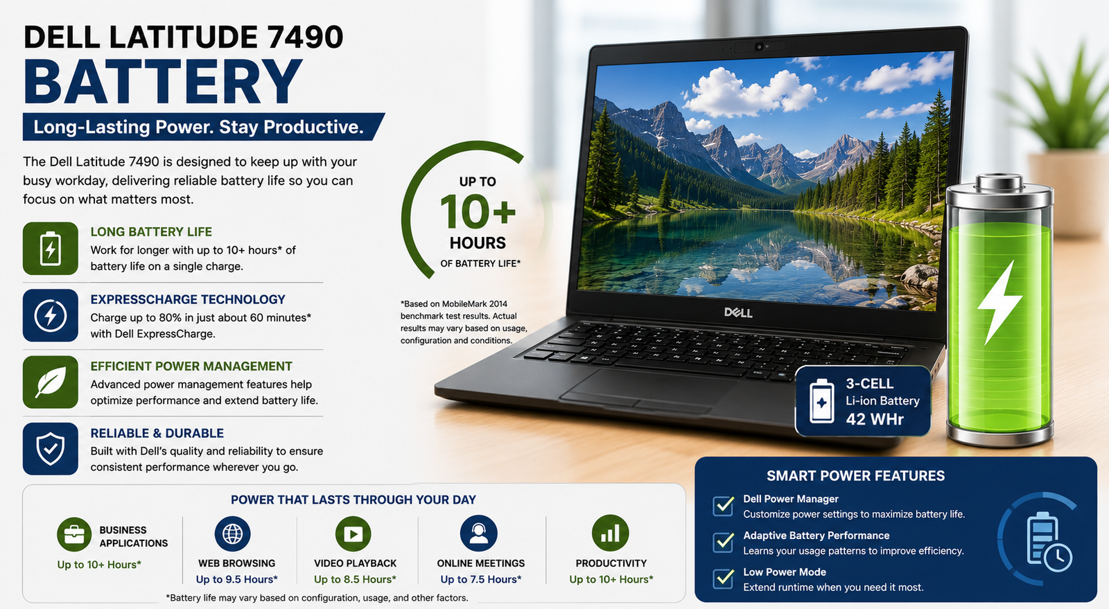 Dell Latitude 7490 Battery Life