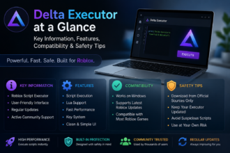 Delta Executor at a Glance: Key Information, Features, Compatibility & Safety Tips