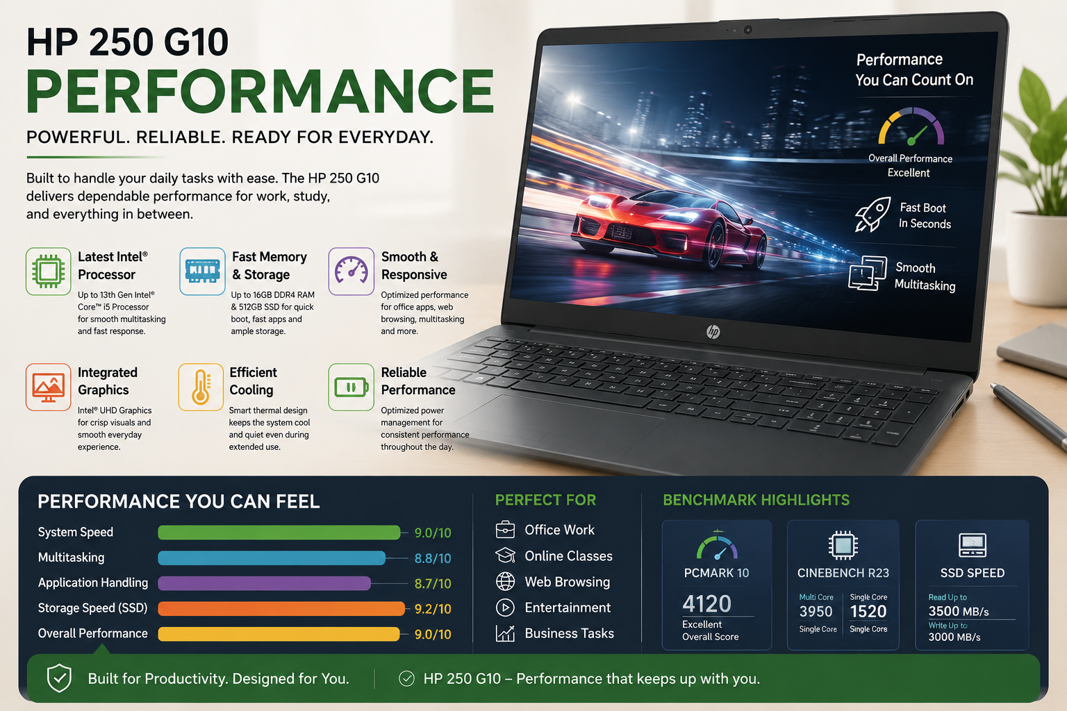 HP 250 G10 Performance