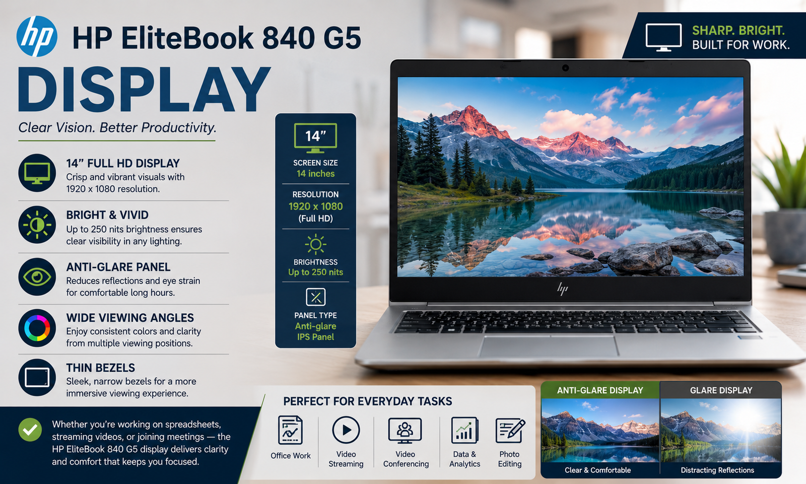 HP EliteBook 840 G5 Display