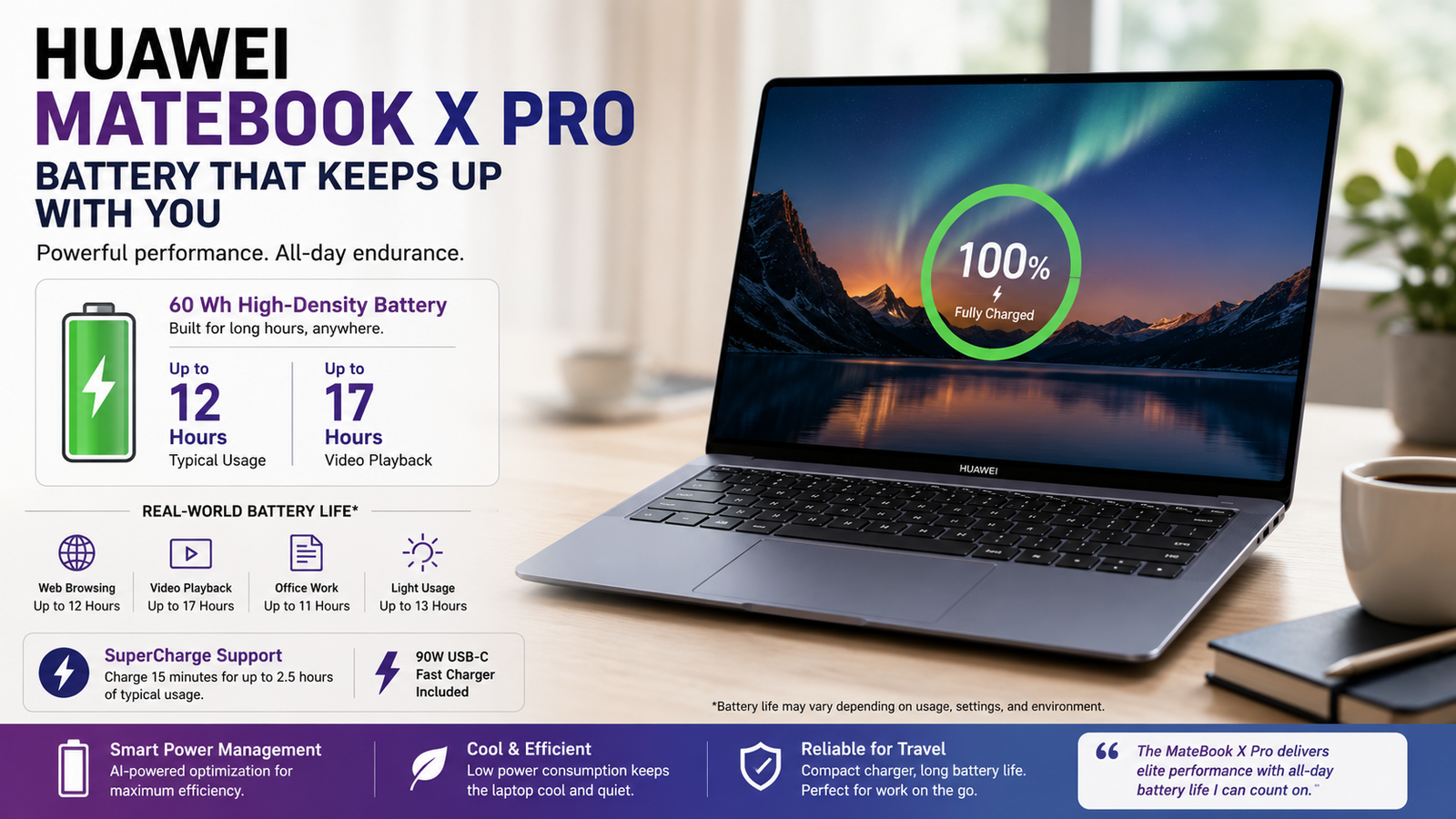 Huawei MateBook X Pro