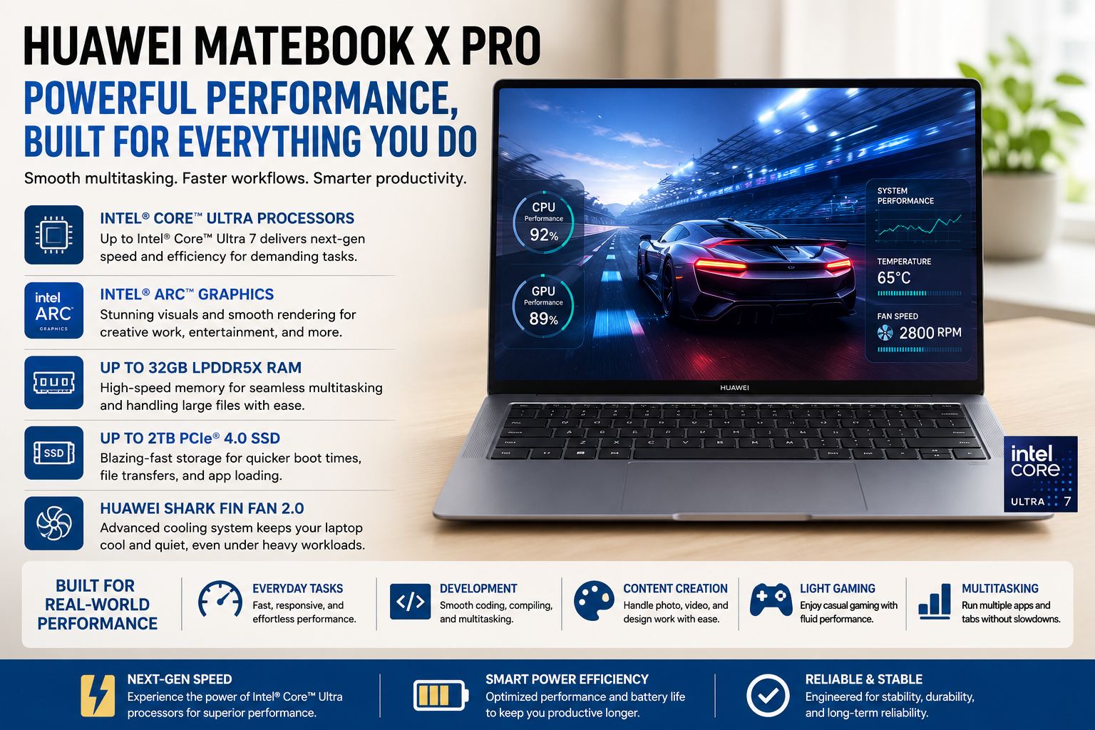 Huawei MateBook X Pro Performance
