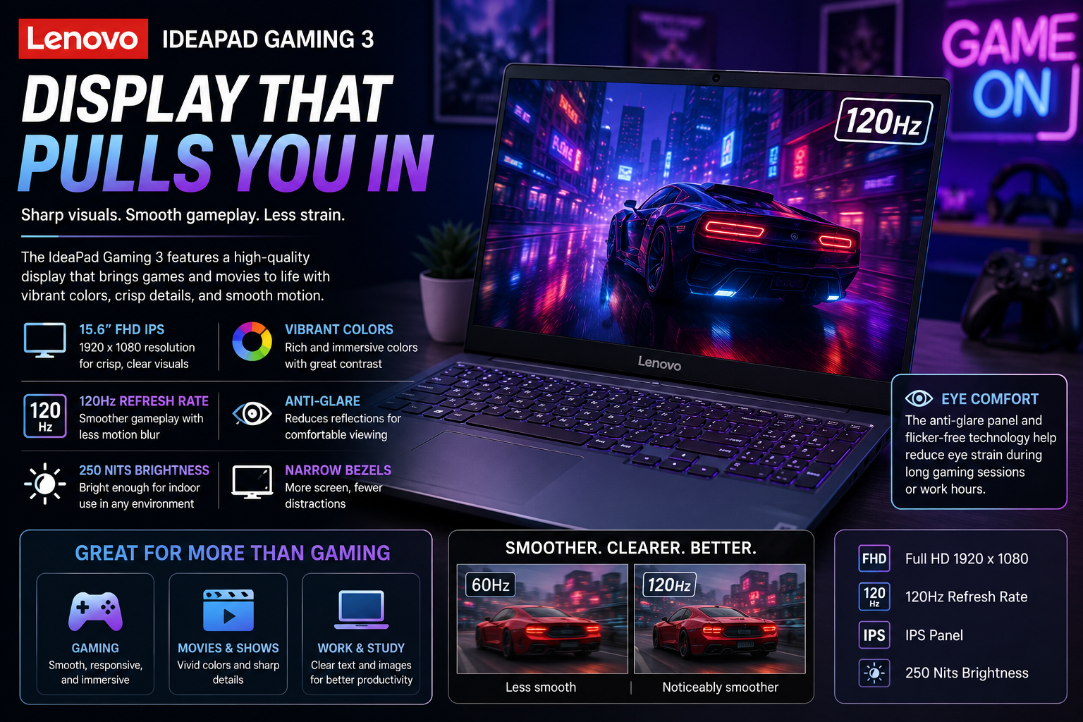Lenovo IdeaPad Gaming 3 Display