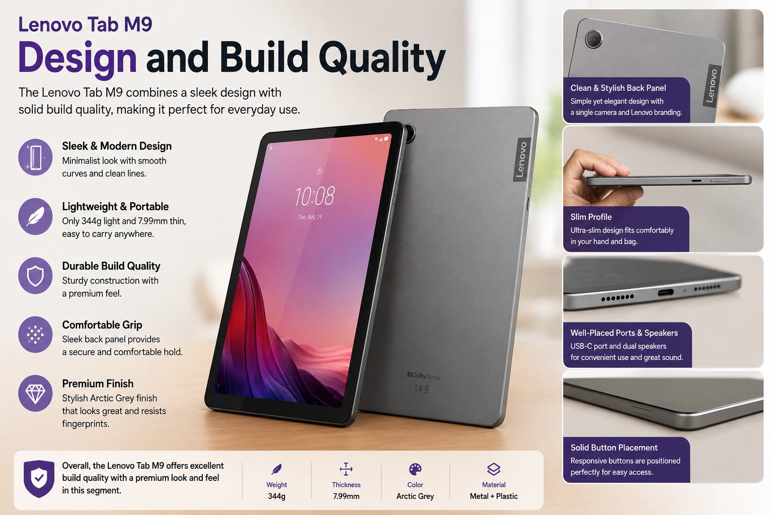 Lenovo Tab M9