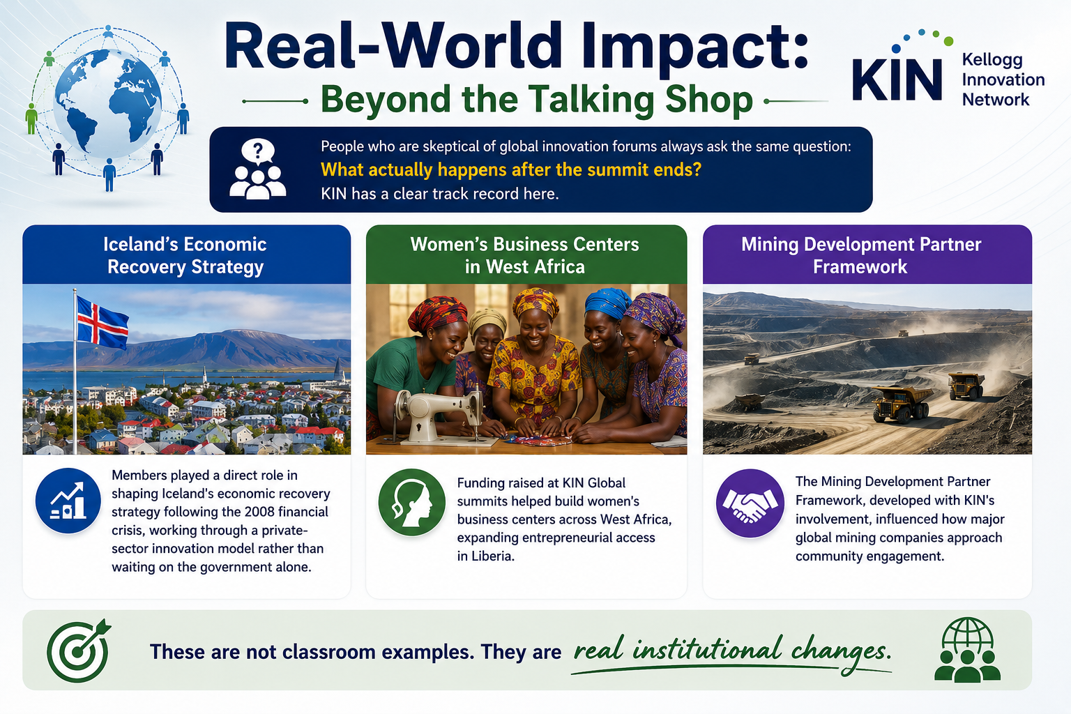 Real-World Impact Beyond the Talking Shop