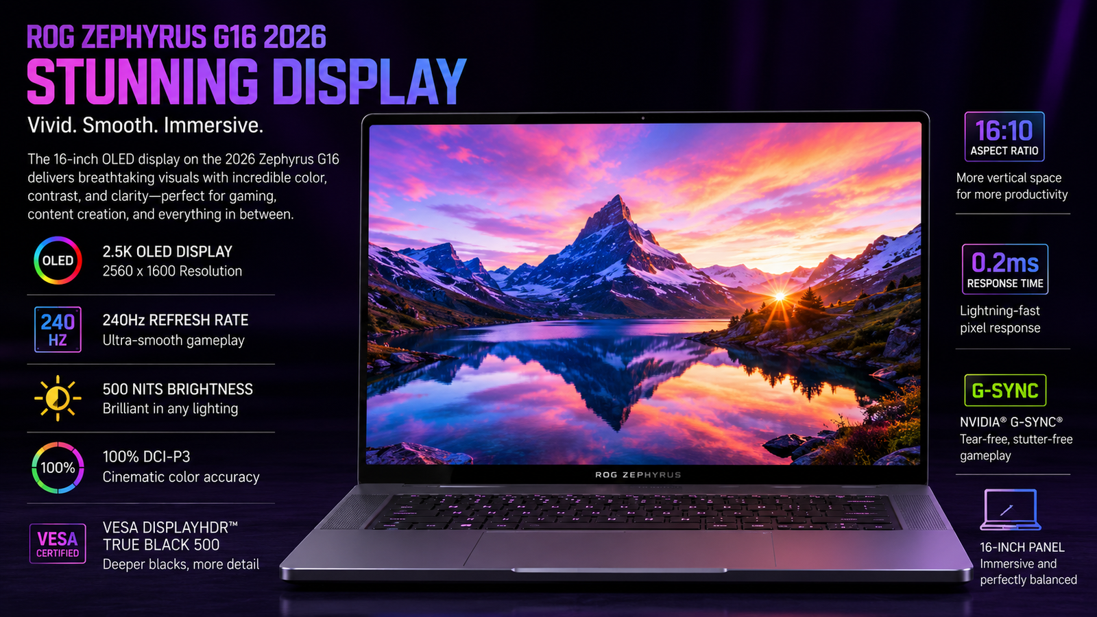 ASUS ROG Zephyrus G16 Display