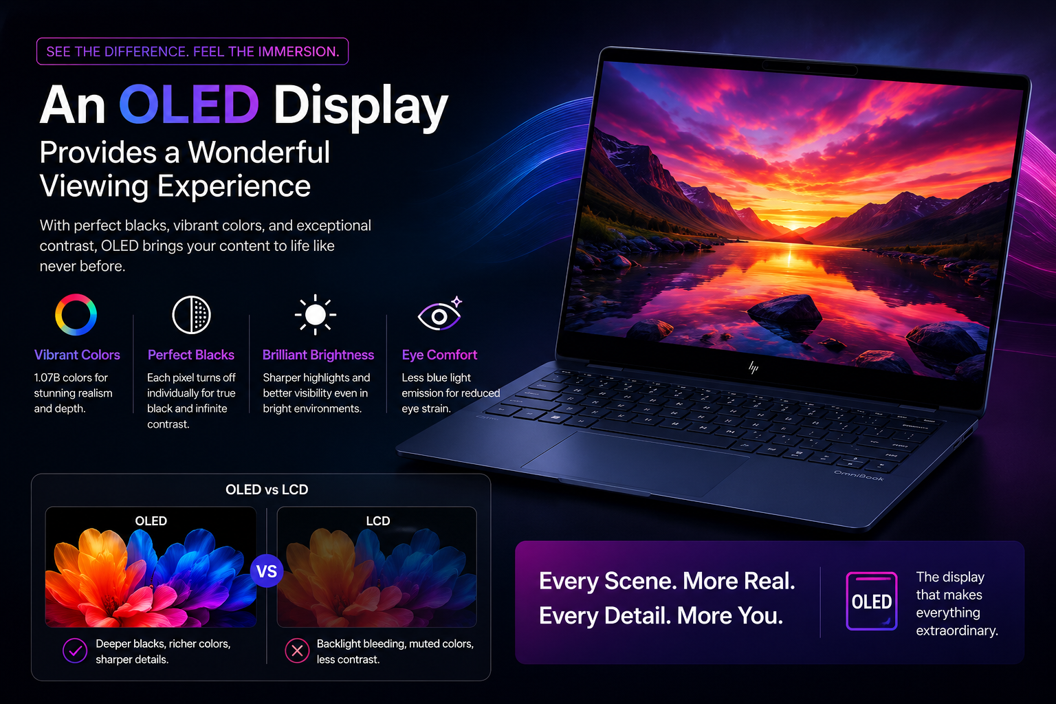 An OLED Display Provides a Wonderful Viewing Experience
