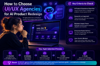 Best UI/UX Agencies for AI Product Redesign in 2026