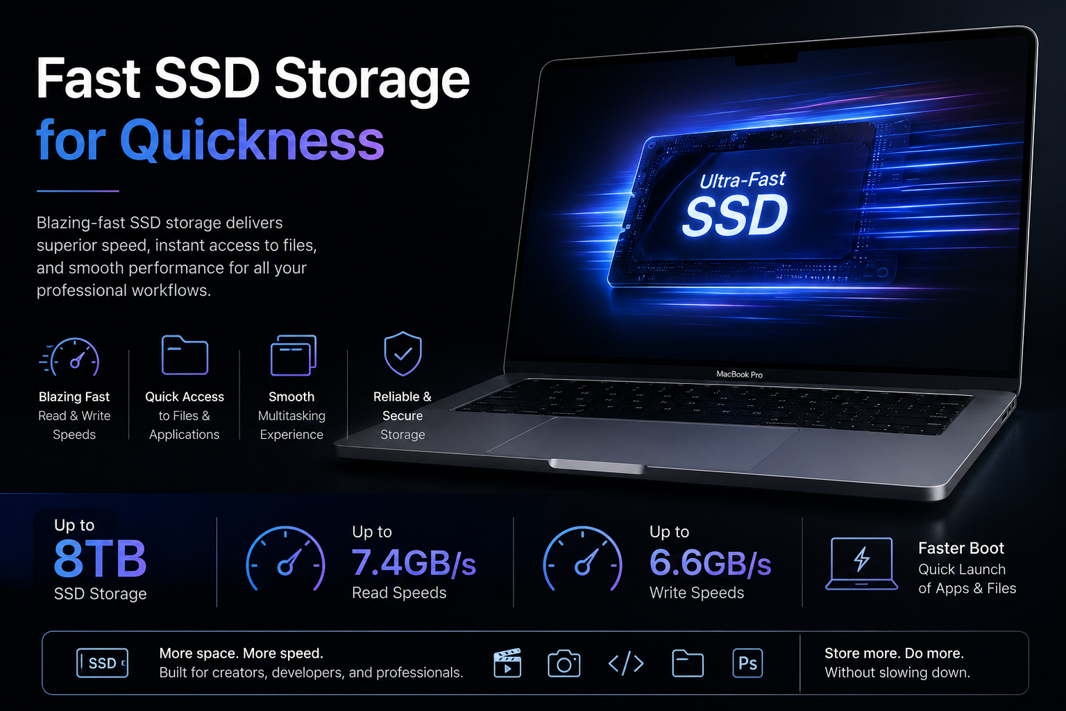 Fast SSD Storage for Quickness