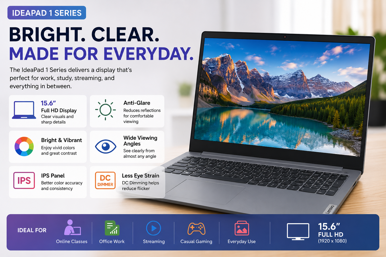 Lenovo IdeaPad 1 Series Display