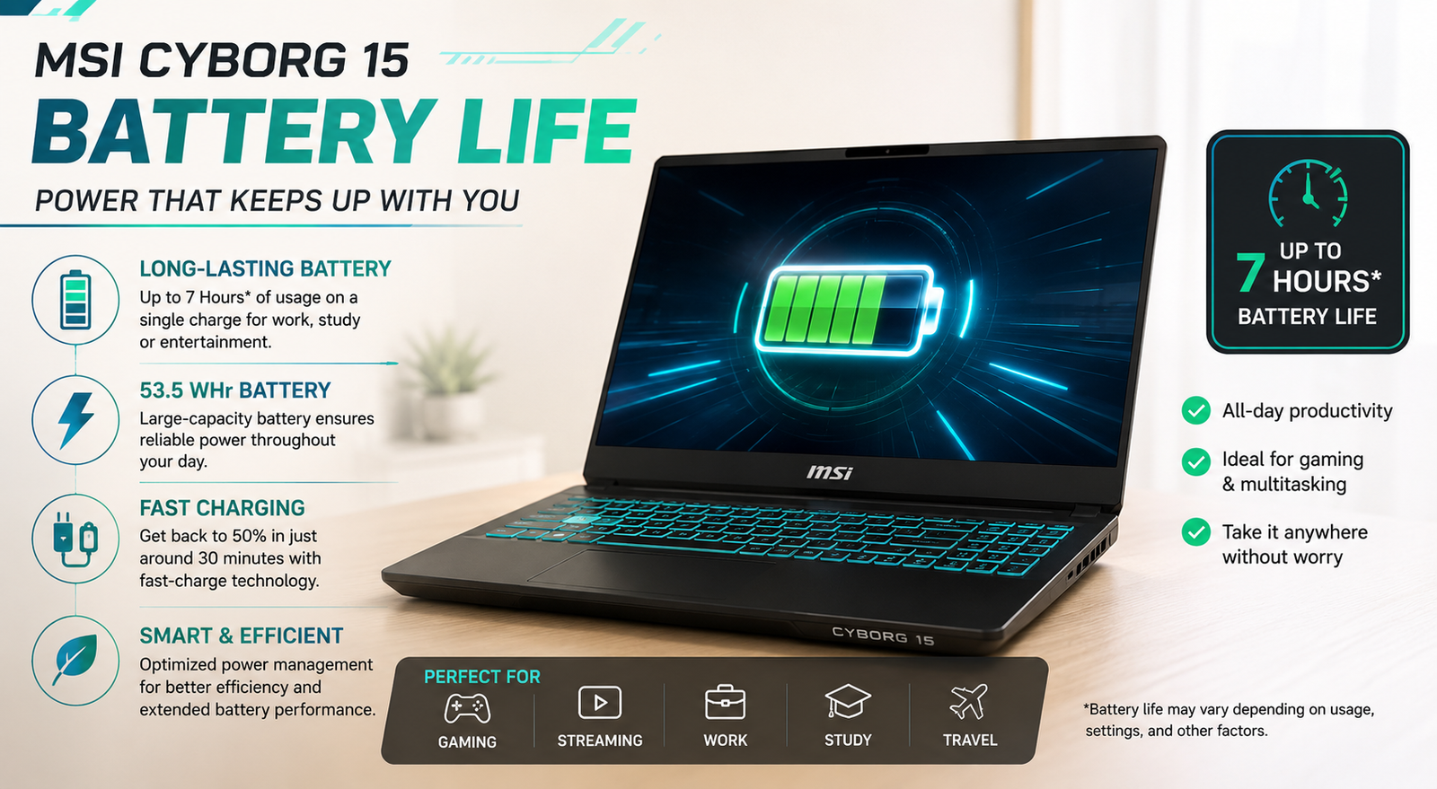 MSI Cyborg 15 Battery life