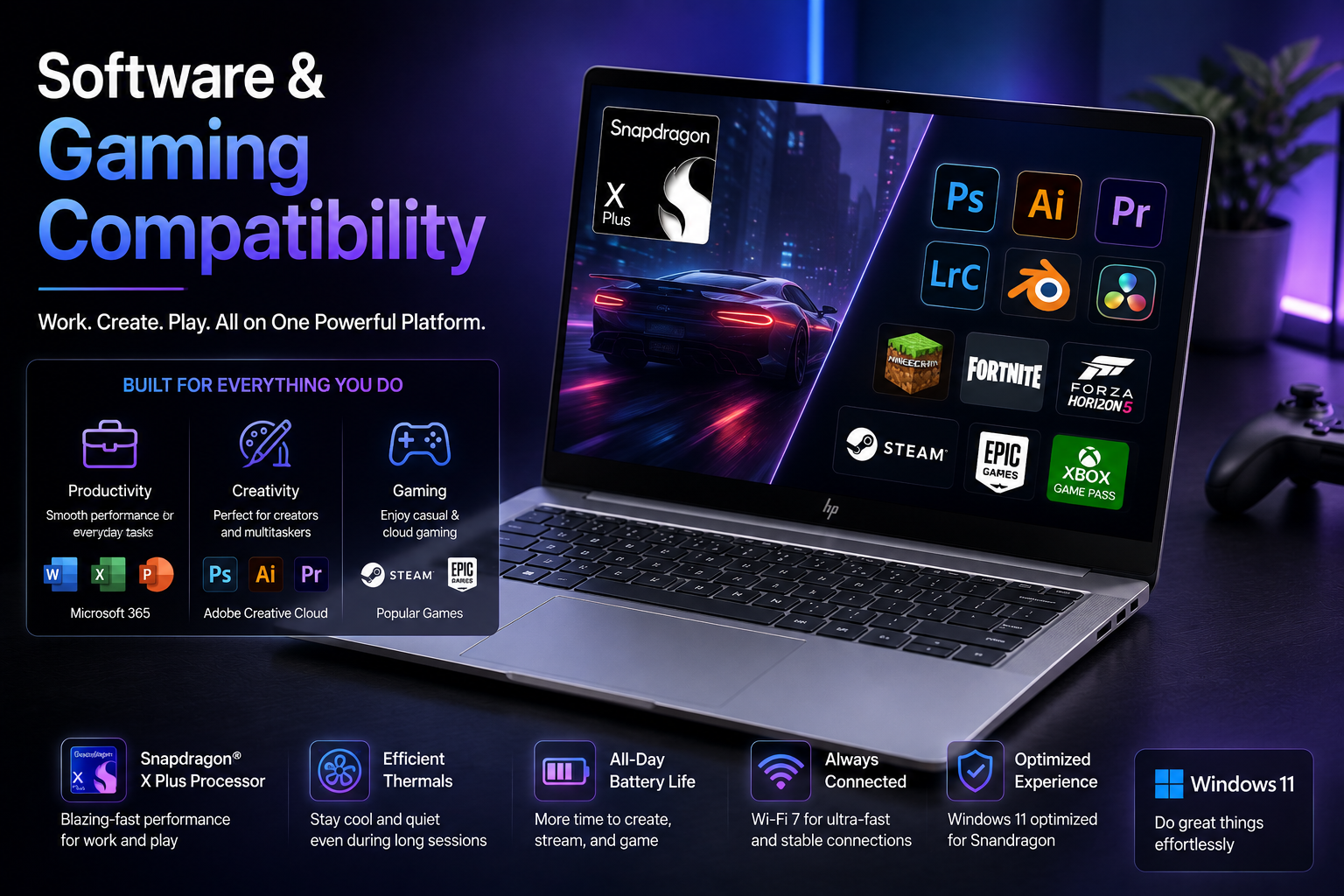 Software & Gaming Compatibility