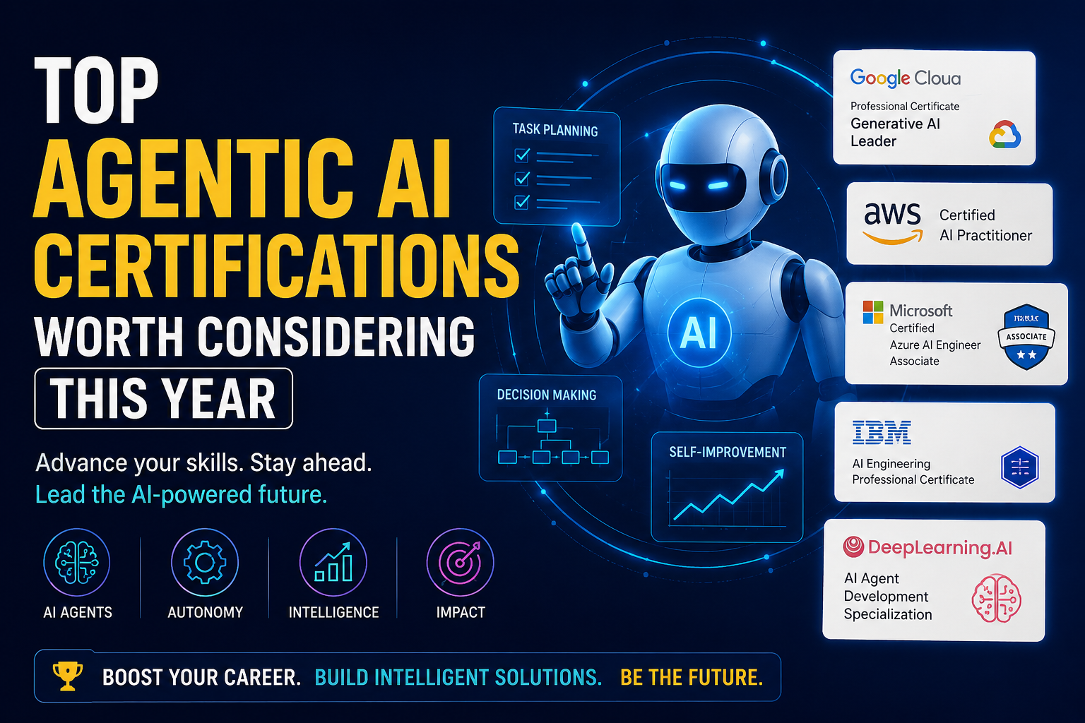 Top Agentic AI Certifications Worth Considering This Year