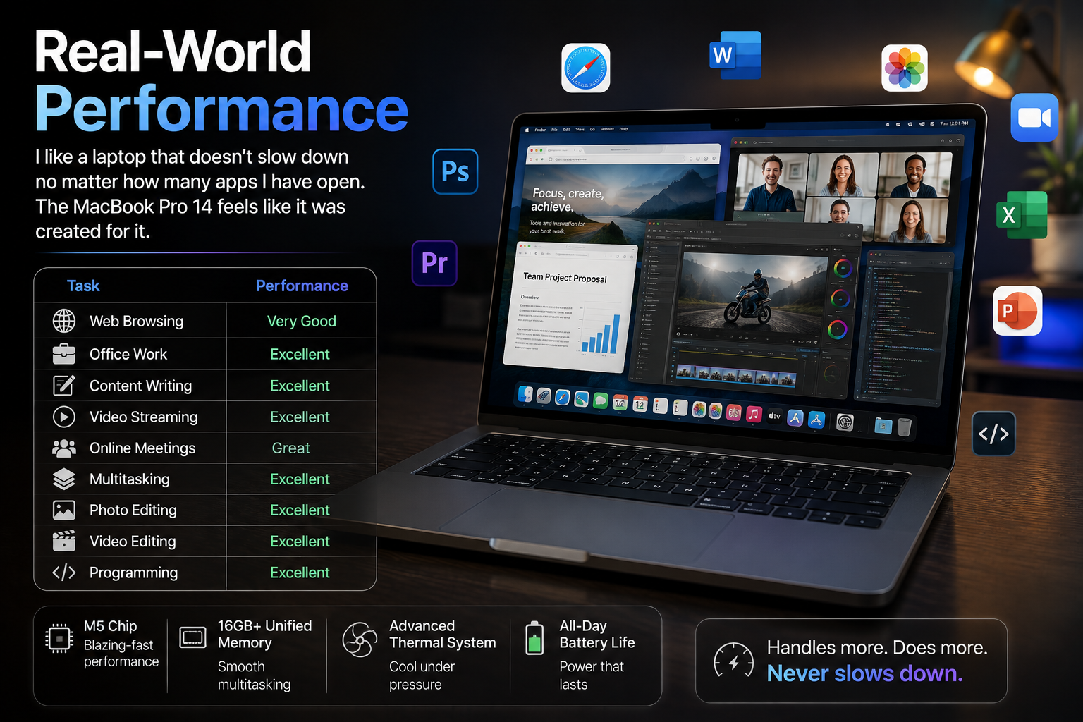 MacBook Pro 14 (M5) liquid retina dsr