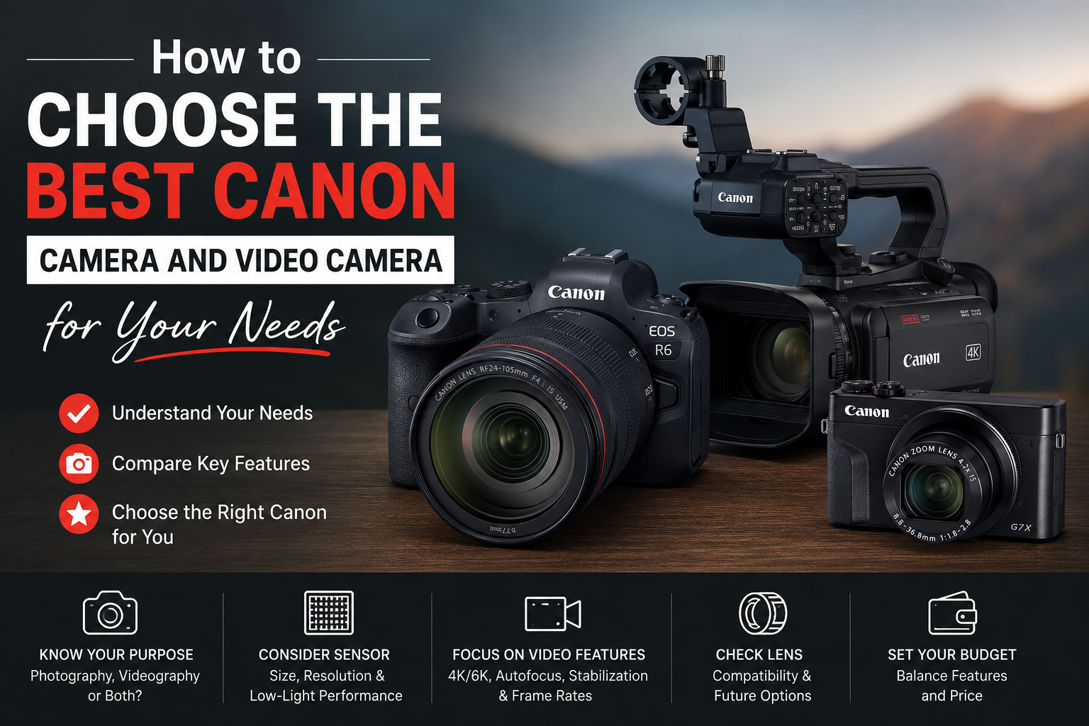 How to Choose the Best Canon Camera and Video Camera for Your Needs