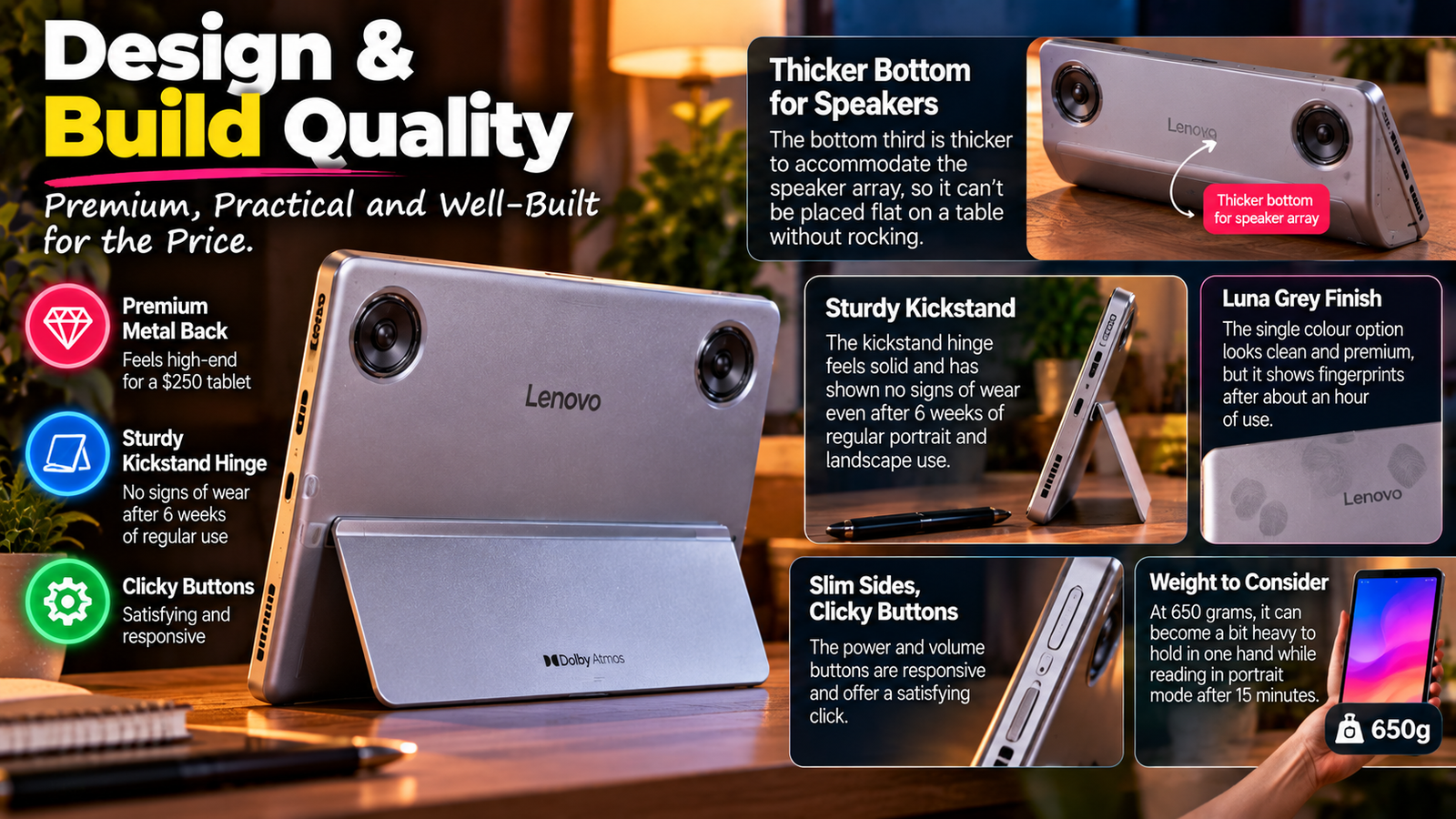 Lenovo Tab Plus Design Review Infographic