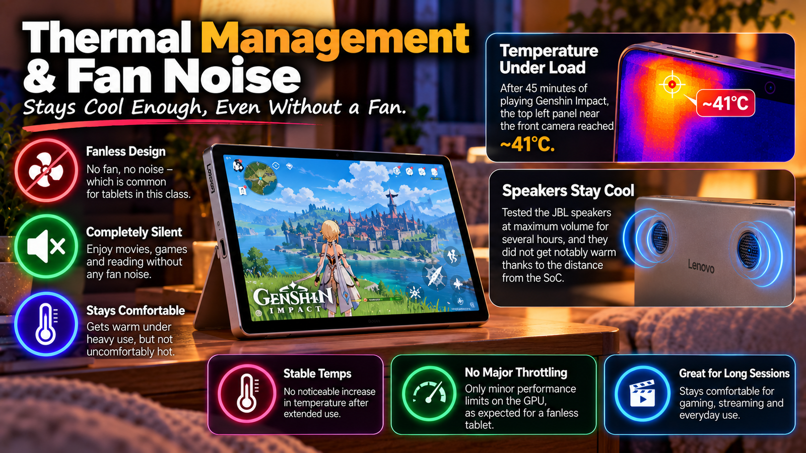 Thermal Management Cool, Quiet Gaming