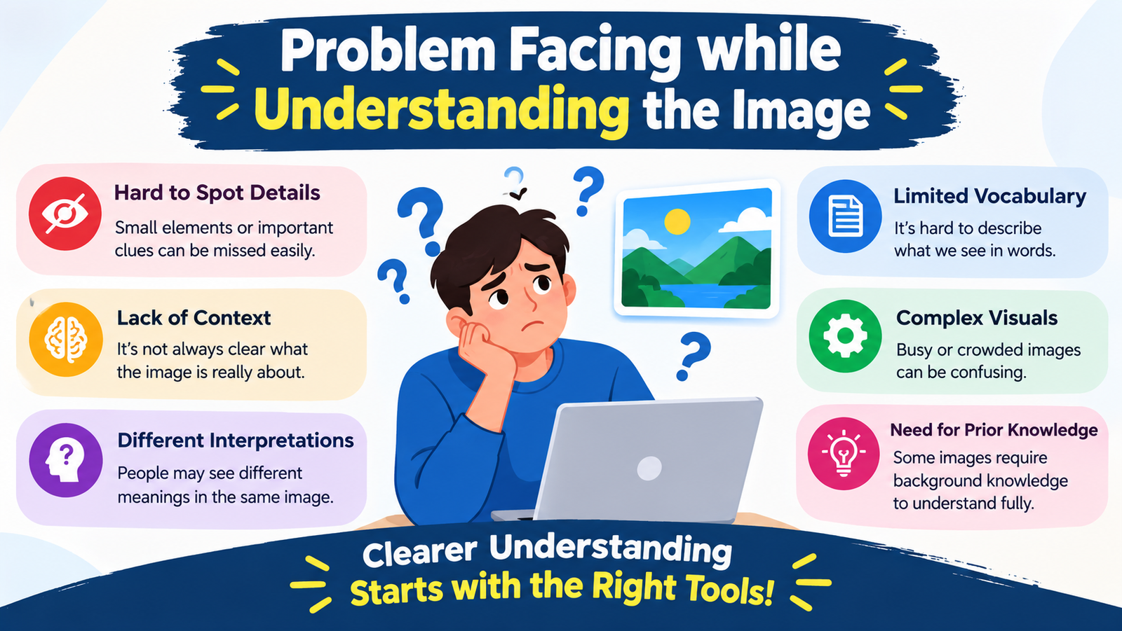 Problem Facing while Understanding the Image